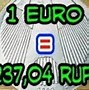 50 Euro Cent Berapa Rupiah Indonesia